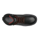 BOTA INDUSTRIAL RDX